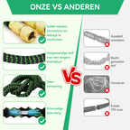 Norexo Tuinslang bannerafbeelding