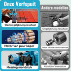 Norexo Verfspuit met 1000 ml inhoud