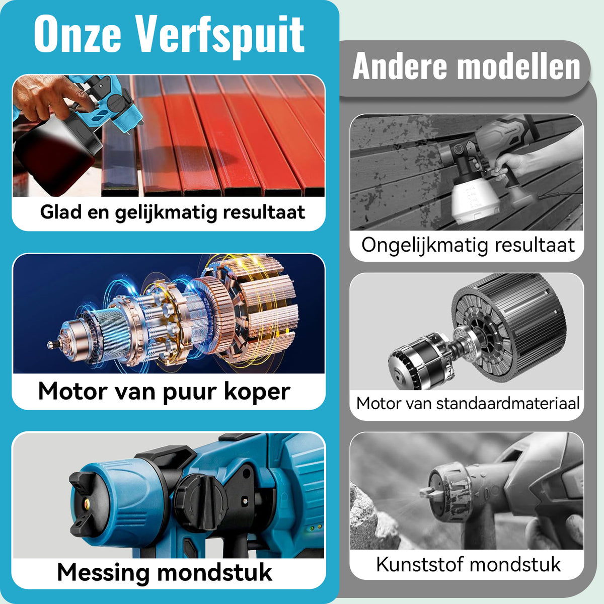 Norexo Verfspuit met 1000 ml inhoud
