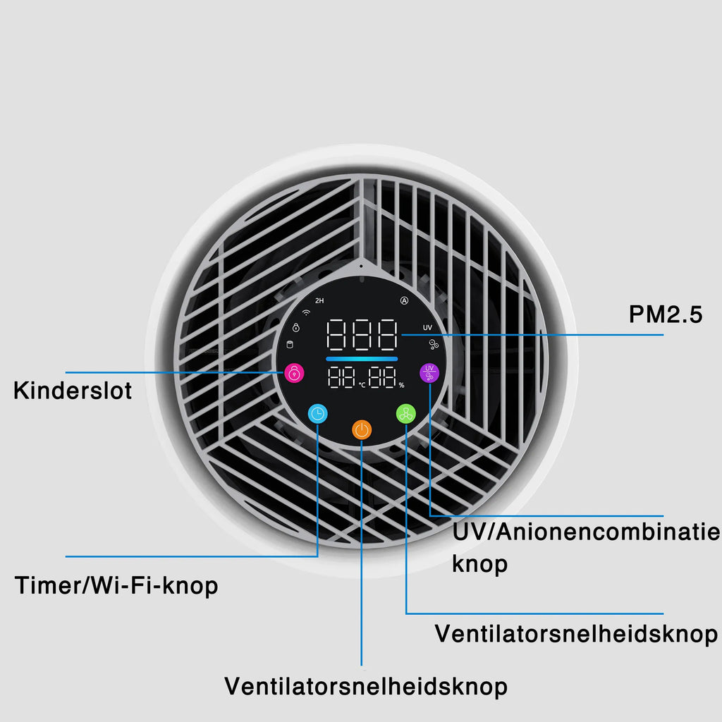 Veoair AirMax slimme luchtreiniger luchtreiniger met slim display en bedieningspaneel