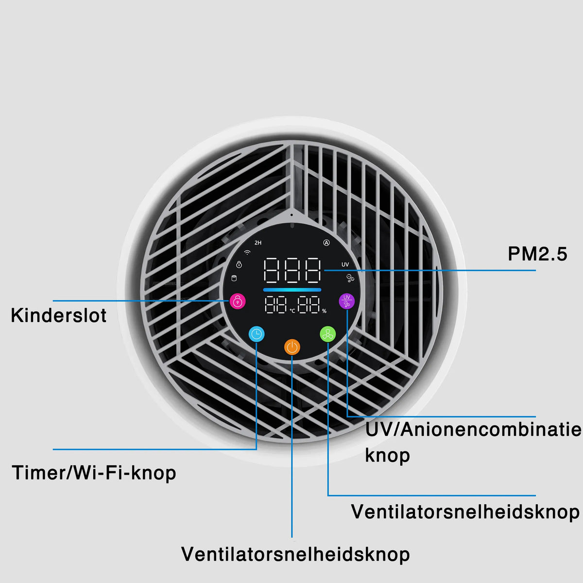 Veoair AirMax slimme luchtreiniger luchtreiniger met slim display en bedieningspaneel