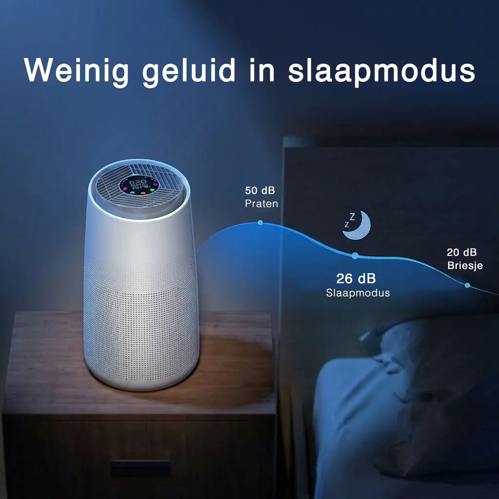 Veoair AirMax slimme luchtreiniger luchtreiniger met negatieve ionenzender
