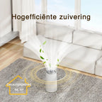Veoair AirMax slimme luchtreiniger luchtreiniger met True HEPA-filter