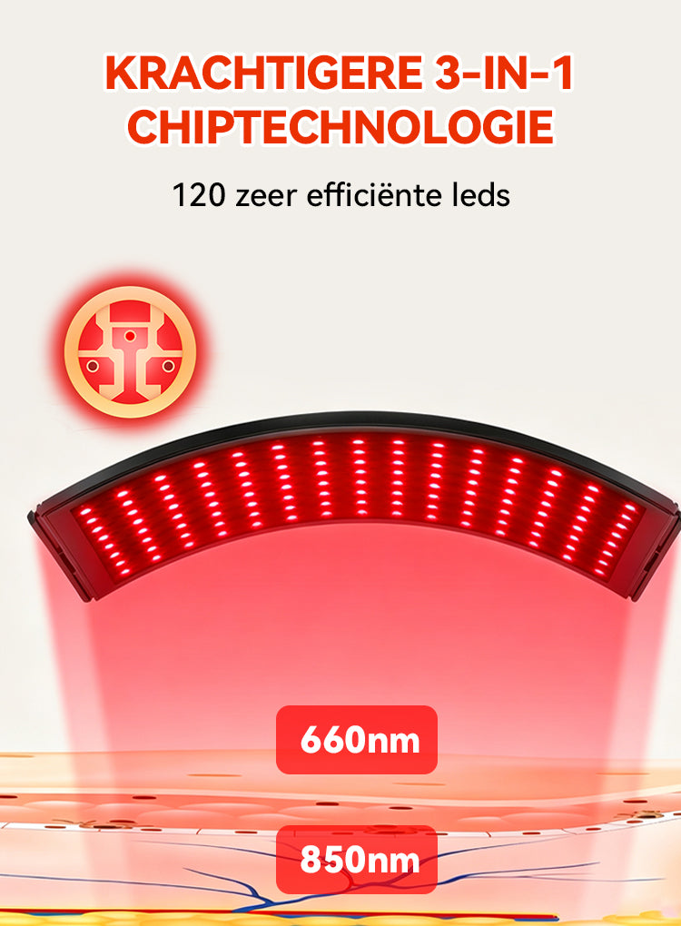 Norexo Red Therapy Light rood lichttherapie, mobiele weergave