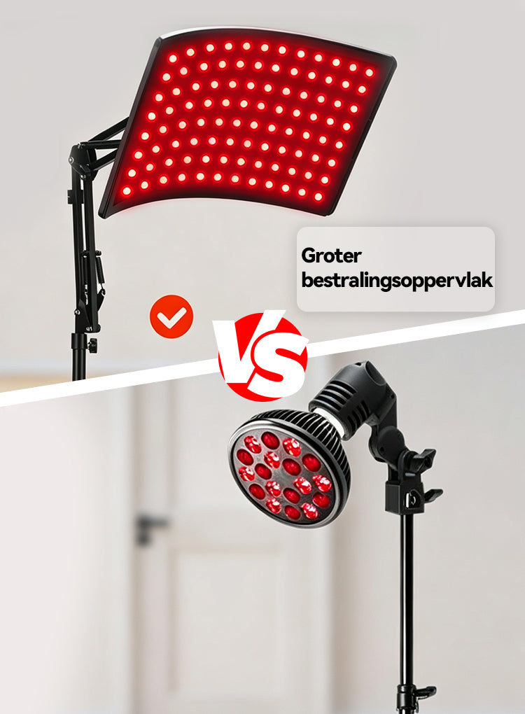 Norexo Red Therapy Light gebruik tijdens het lezen, mobiele weergave