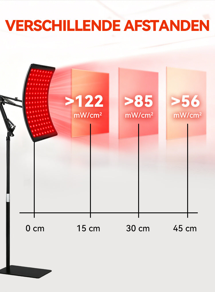 Norexo Red Therapy Light afneembaar paneel, mobiele weergave