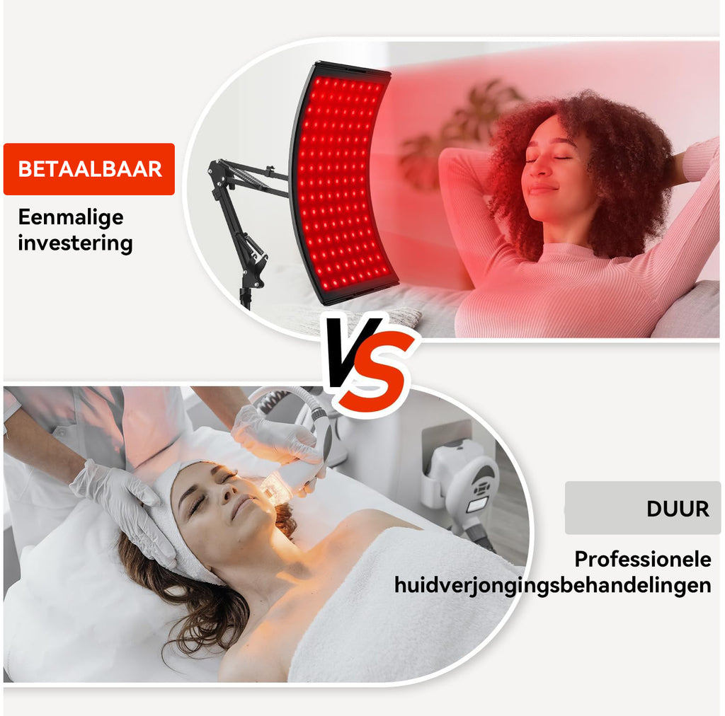 Norexo Red Therapy Light verbeterde ervaring met rood licht